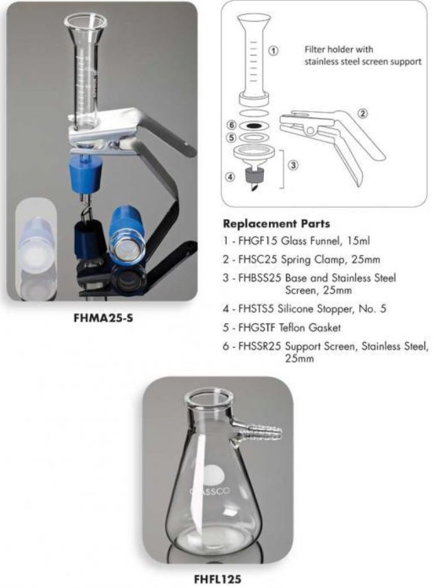 Special Buys from Fox Scientific, Inc.